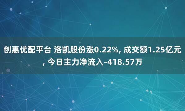 创惠优配平台 洛凯股份涨0.22%, 成交额1.25亿元, 今日主力净流入-418.57万
